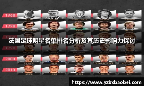 法国足球明星名单排名分析及其历史影响力探讨