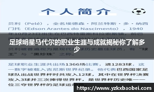 足球明星马代尔的职业生涯与成就揭秘你了解多少